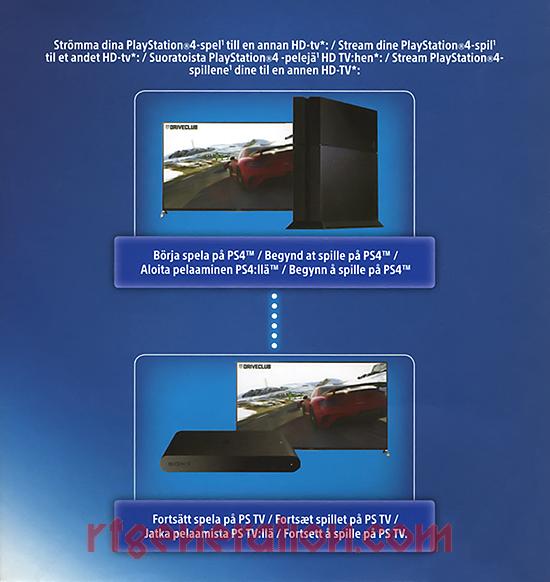 Rf Generation Sony Playstation Tv Sony Playstation Vita