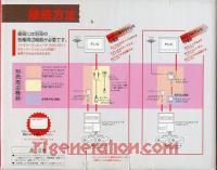 Nintendo New Famicom  Box Back 200px
